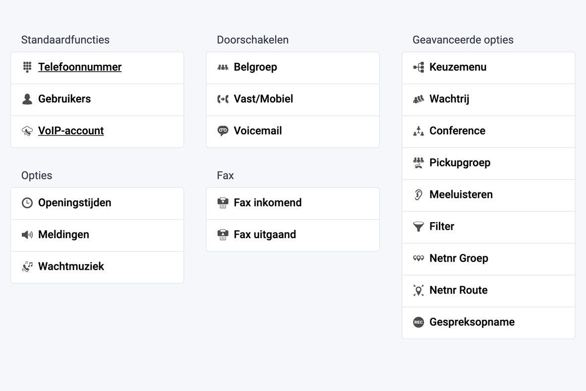 Ons VoIP dashboard geeft je de ruimte om direct wijzigingen door te voeren.